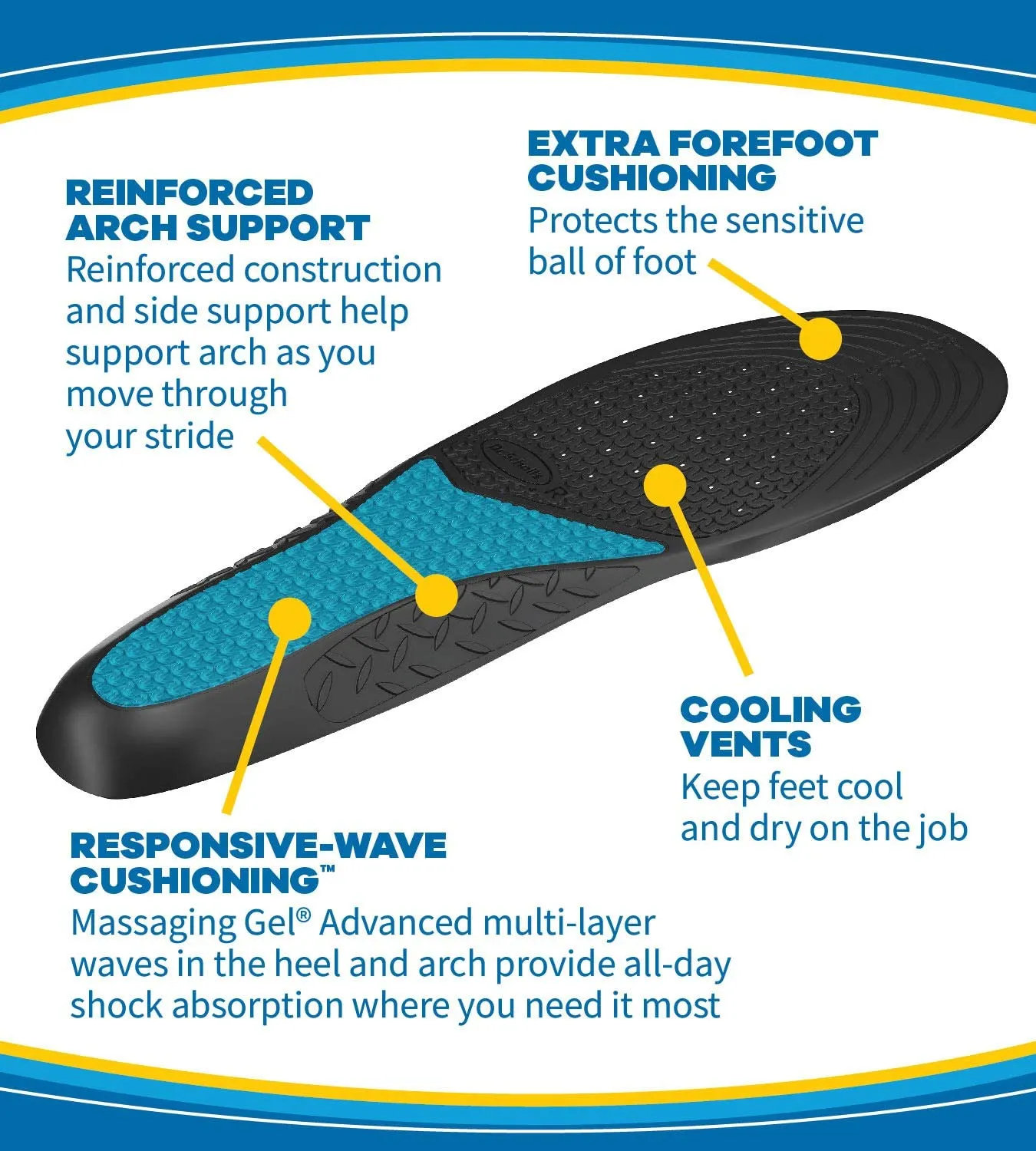 Dr. Scholl's Work Massaging Gel Advanced Insoles for Men Shoe Inserts